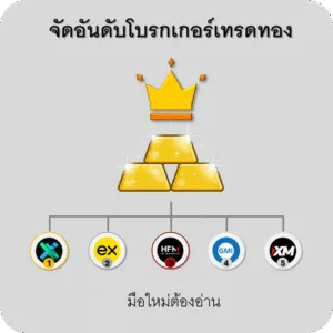 จัดอันดับโบรกเกอร์เทรดทอง