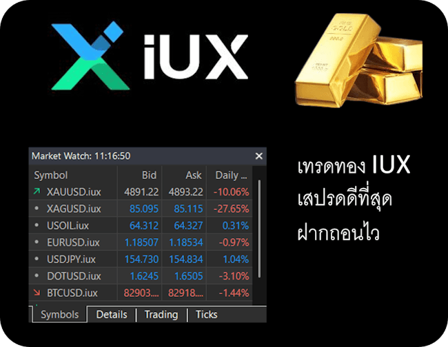6 IUX โบรกเกอร์ทองคำที่ดีที่สุด 6 IUX โบรกเกอร์ทองคำที่ดีที่สุด