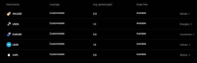 7 ต้นทุนเทรดทอง IUX 7 ต้นทุนเทรดทอง IUX