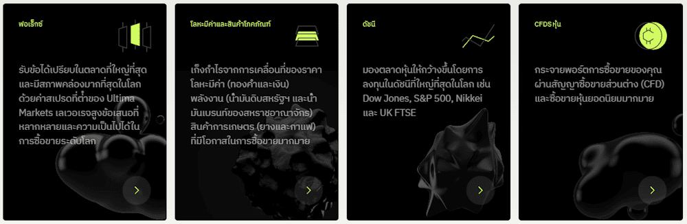 Ultima Markets สินทรัพย์เทรด