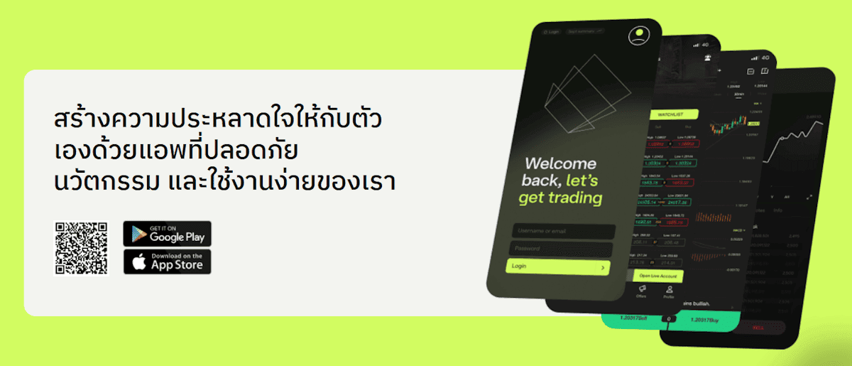 Ultima Markets แพลตฟอร์ม